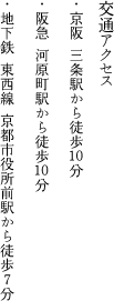 交通アクセス